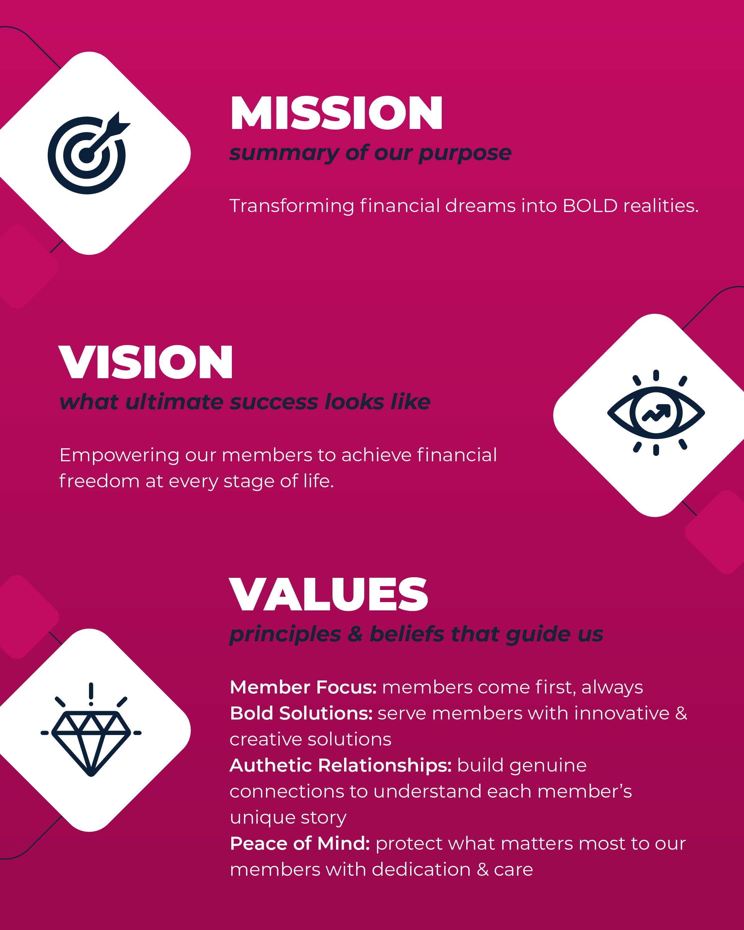 MVV-Website-Graphic_Color-1