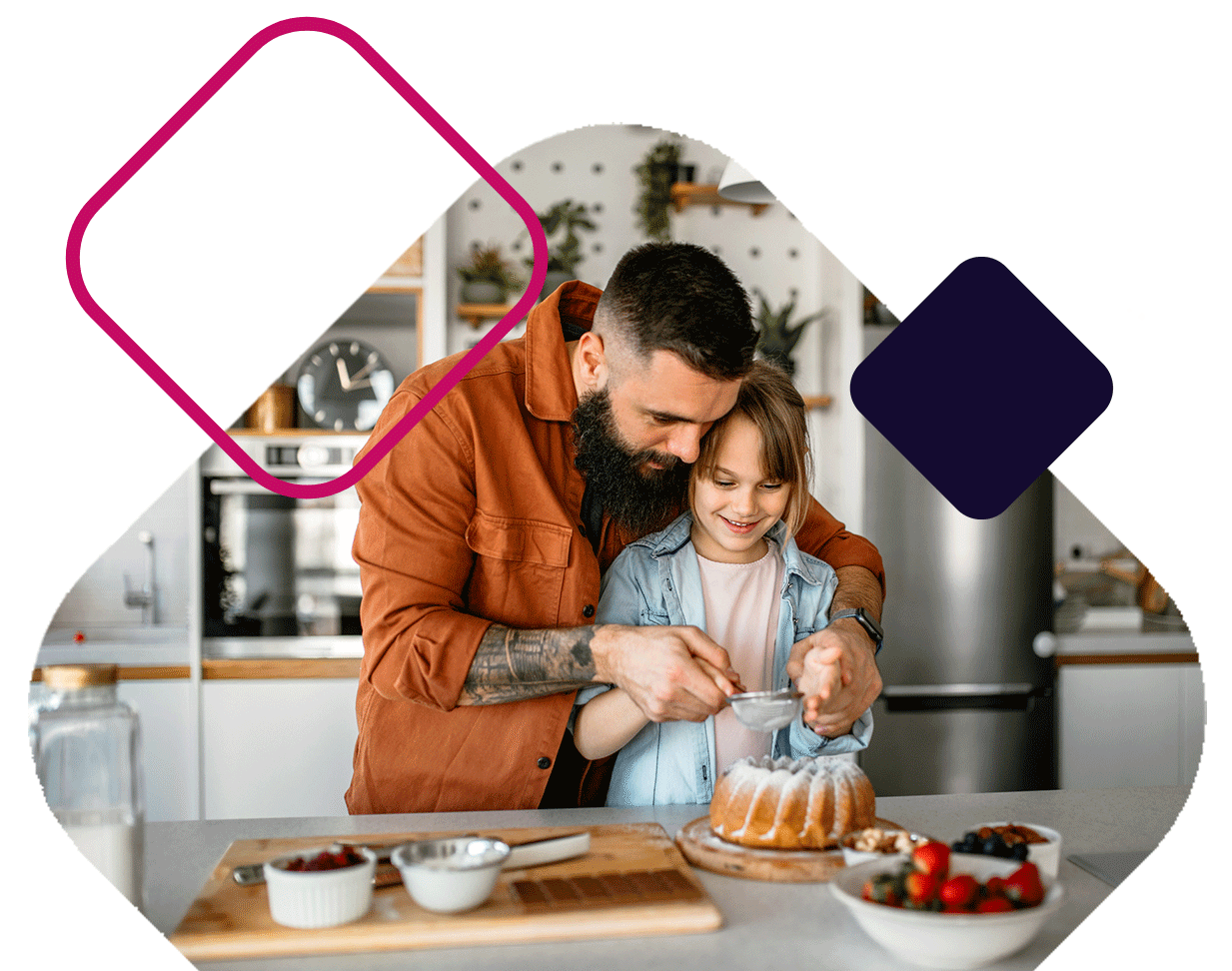 Financial Insurance | CCCU